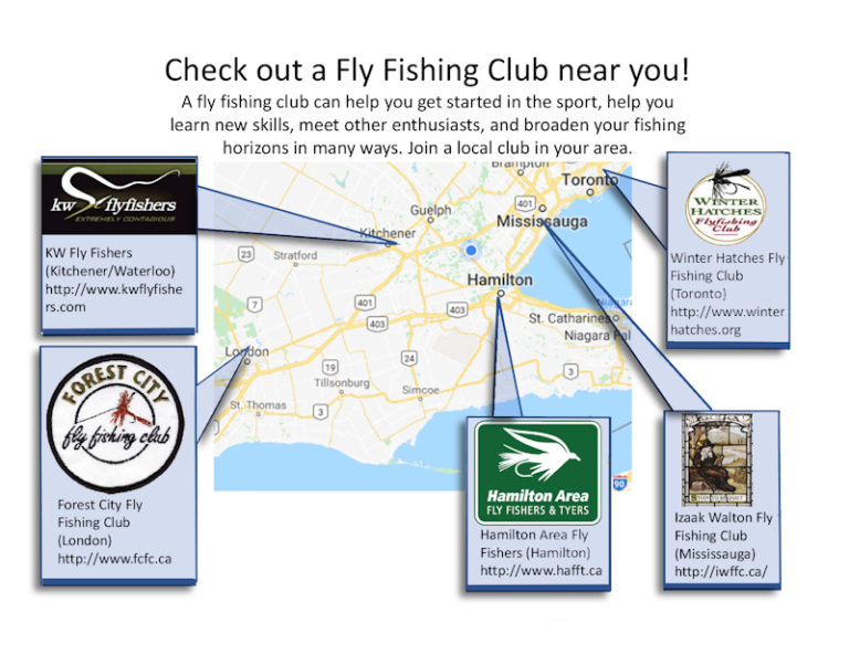 Fly Fishing Clubs Izaak Walton Fly Fishing Club